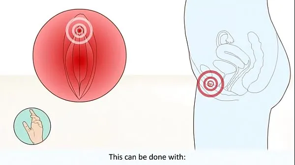 Nye Female Orgasm How It Works What Happens In The Body beste klipp